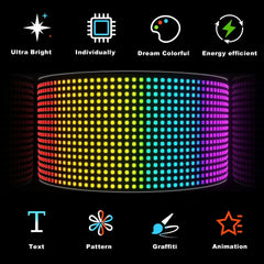 Flexible Car LED Panel